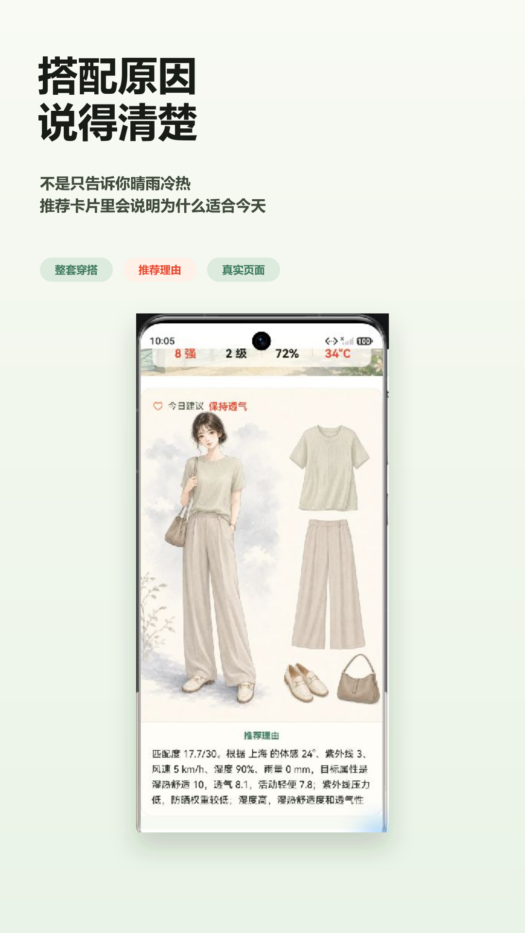 穿啥穿搭建议界面,展示服装组合与推荐理由